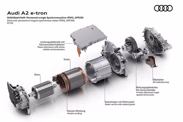 Audi A2 e-tron sẽ được cung cấp hai tùy chọn mô-tơ điện. Phiên bản đầu tiên được trang bị mô-tơ APP350 mới phát triển, cho công suất cực đại 231 mã lực và mô-men xoắn 350 Nm. Cao hơn là mô-tơ APP550 với công suất tối đa 326 mã lực và mô-men xoắn 545 Nm.