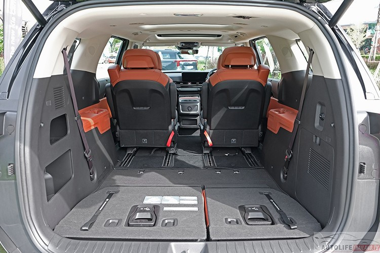 View - Cận cảnh KIA Carnival Hybrid 2026, từ hơn 2 tỷ đồng tại Thái Lan | Báo Tri thức và Cuộc sống - TIN TỨC PHỔ BIẾN KIẾN THỨC 24H
