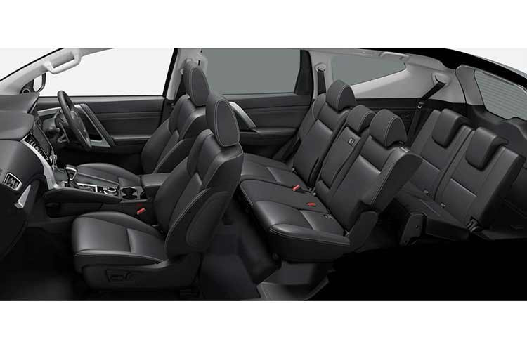 Quyết định đổi tên thành Pajero này được cho là nhằm tái định vị sản phẩm trong bối cảnh Mitsubishi khó có khả năng quay lại phân khúc SUV 4x4 cỡ lớn do xu hướng thị trường và sự hiện diện của đối tác liên minh Nissan.