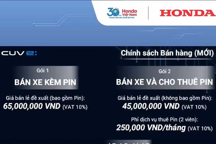 Sức mạnh của Honda CUV e: đến từ động cơ điện có công suất cực đại đạt 6kW – tương đương các dòng xe xăng 110cc, mang lại khả năng vận hành tốt và dễ dàng chinh phục các đoạn đường dốc. Xe có thể đạt vận tốc tối đa 80 km/h, cùng phạm vi hoạt động lên đến 73km theo điều kiện thử nghiệm tiêu chuẩn.