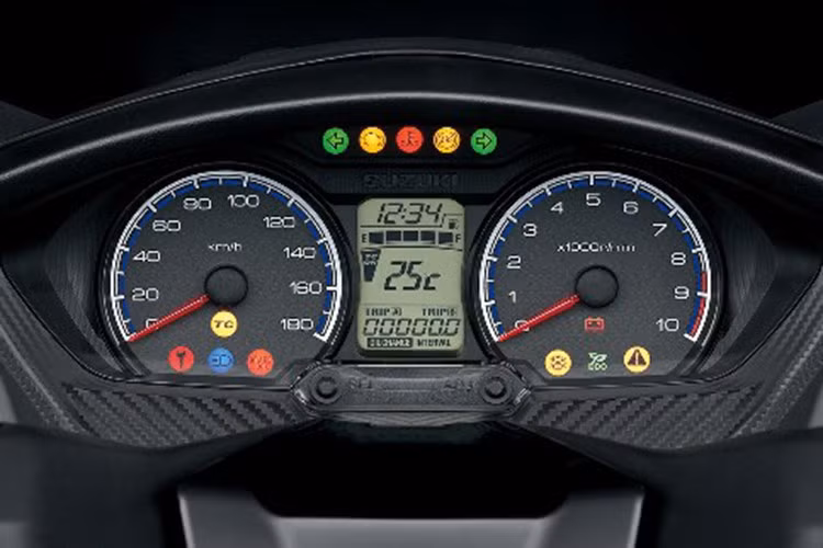 Bảng đồng hồ của Burgman 400 2025 vẫn là dạng kết hợp giữa đồng hồ kim analog và màn hình LCD trung tâm, hiển thị đầy đủ thông tin như: tốc độ, vòng tua, quãng đường, nhiên liệu, đồng hồ thời gian và các cảnh báo. Thiết kế tối ưu cho việc đọc thông tin ngay cả dưới ánh sáng mạnh.