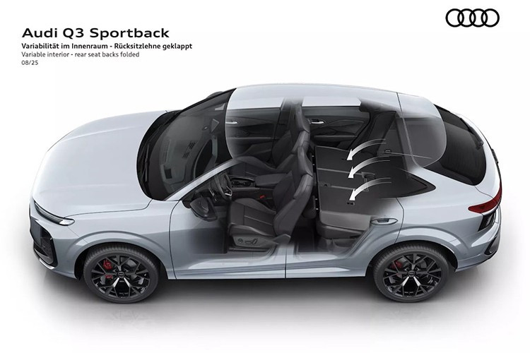 View - Chi tiết Audi Q3 Sportback 2025 mới ra mắt, giá từ 44.600 euro | Báo Tri thức và Cuộc sống - TIN TỨC PHỔ BIẾN KIẾN THỨC 24H