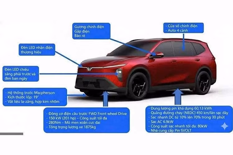 Từ các hình ảnh rò rỉ, VF MPV 7 sở hữu một số chi tiết khác biệt nhằm tăng tính nhận diện so với bản thiên về kinh doanh. Về ngoại thất, xe sở hữu diện mạo hiện đại với bộ mâm kích thước 19 inch, lớn hơn đáng kể so với các đối thủ cùng phân khúc, tạo nên dáng vẻ vững chãi và năng động.