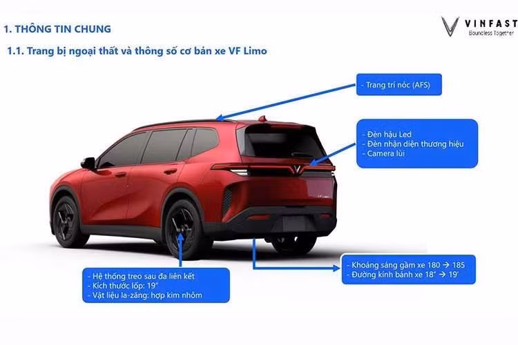 Ngôn ngữ thiết kế đặc trưng của VinFast vẫn được duy trì qua dải đèn LED định vị ban ngày tạo hình cánh chim phía trước. Bên cạnh đó, các tiện ích bên ngoài như gương chiếu hậu chỉnh điện, gập điện tích hợp đèn báo rẽ cũng được trang bị đầy đủ, giúp tăng tính tiện dụng và an toàn trong quá trình vận hành.