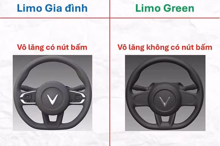 Điểm đáng chú ý trong khoang lái là vô lăng tích hợp đầy đủ các phím điều khiển, trong khi cần số được chuyển lên phía sau vô lăng, giúp tối ưu không gian khu vực trung tâm. Trang bị an toàn cũng được bổ sung với camera 360 độ và cảm biến va chạm phía sau.