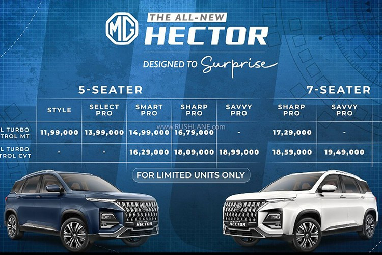 Phiên bản Hector hai hàng ghế tiếp tục sử dụng màu nội thất Xám Băng, trong khi phiên bản Hector Plus ba hàng ghế được cung cấp với màu Nâu mới. Bên dưới nắp ca-pô là động cơ xăng tăng áp 1.5 lít quen thuộc với công suất 141 mã lực và mô-men xoắn 250Nm.