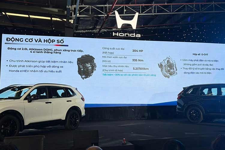 Lợi thế cạnh tranh khác biệt vốn được coi là bản sắc thương hiệu của các sản phẩm ôtô Honda chính là khả năng vận hành thể thao, mạnh mẽ - thỏa mãn niềm vui cầm lái của khách hàng, và CR-V e:HEV mới tiếp tục duy trì sứ mệnh đó bằng việc mang đến hệ thống động cơ hiện đại, mạnh mẽ và tiết kiệm nhiên liệu lên đến 30% so với động cơ xăng trên cùng dòng xe.