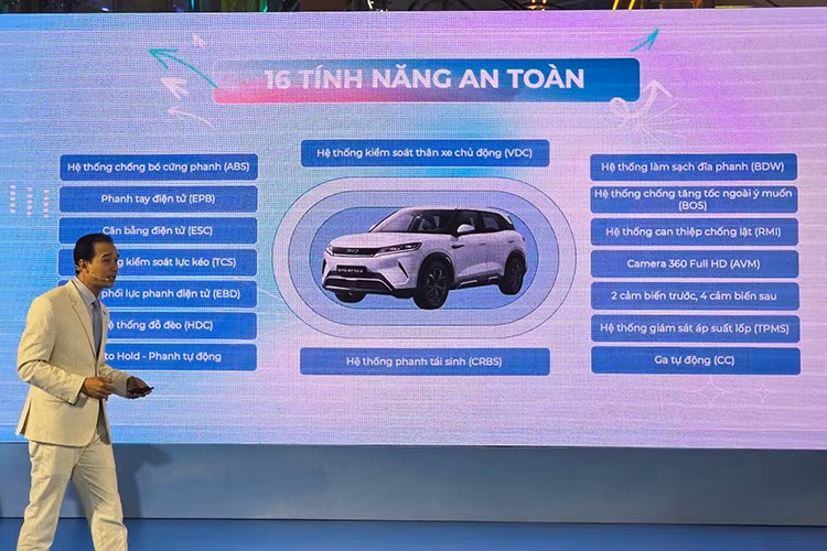 Mức giá xe BYD Atto 2 từ 699 triệu tại Việt Nam, cạnh tranh trực tiếp với một số mẫu xe đến từ Trung Quốc như MG ZS, Geely Coolray, Omoda C5 hay những tên tuổi đã có được chỗ đứng ở phân khúc Crossover hạng B như Mitsubishi Xforce (599 - 705 triệu đồng), Hyundai Creta (599 - 715 triệu đồng), KIA Seltos (599 - 799 triệu đồng).