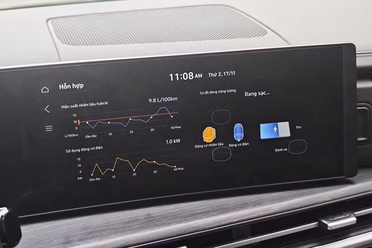 Đáng tiếc là các trang bị còn lại của Hyundai SantaFe Hybrid 2025 ở Việt Nam vẫn chưa được hé lộ. Tuy nhiên, vì là phiên bản cao cấp nên xe hứa hẹn sẽ sở hữu trang bị đầy đủ. Ở thị trường nước ngoài, xe sở hữu những trang bị như hệ thống đèn LED từ trước ra sau, ghế trước có tính năng làm mát, sưởi ở hai hàng ghế đầu...