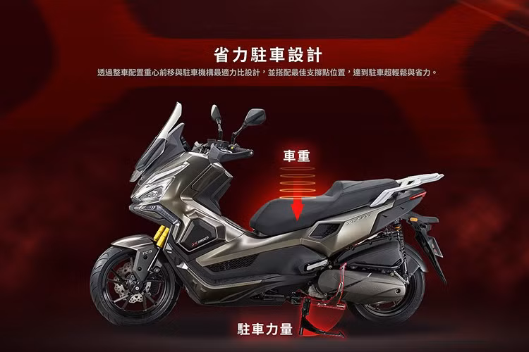 Mẫu xe Kymco X350 2026 này còn sở hữu nhiều tính năng hiện đại, bao gồm hệ thống chống bó cứng phanh (ABS) kênh đôi và hệ thống kiểm soát lực kéo (TCS). Người dùng có thể tắt hệ thống TCS để có trải nghiệm thú vị hơn trên đường sỏi đá.