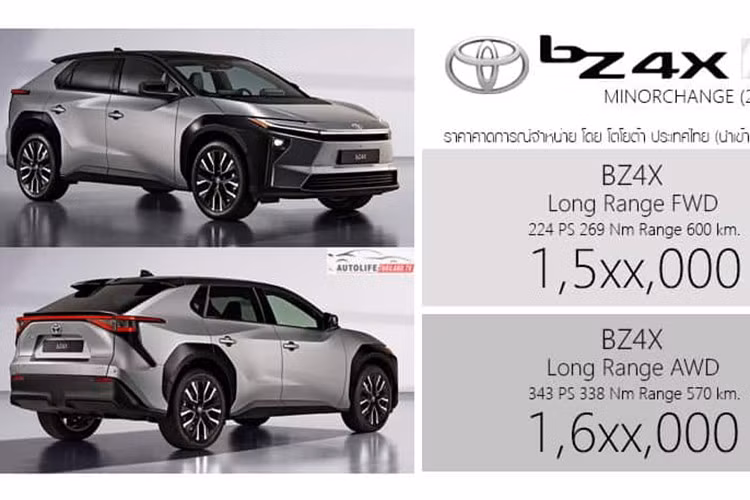 Xe cũng có phanh tay điện tử, cảnh báo điểm mù, cảnh báo phương tiện cắt ngang phía sau và cảm biến áp suất lốp. Hiện chưa rõ sau Thái Lan, Toyota bZ4X 2025 có được hãng đưa về Việt Nam hay không?