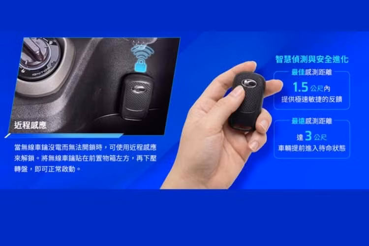 Điểm nổi bật quan trọng của mẫu xe này là hệ truyền động được nâng cấp với hệ thống Smart Oil-Electric (hybrid), kết hợp cùng bộ Integrated Starter Generator (ISG). Hệ thống này giúp giảm rung và hao mòn khi khởi động, đồng thời tăng mô-men xoắn ở dải tốc độ thấp và khi tăng tốc vượt, mang lại cảm giác phản hồi nhanh nhạy hơn so với xe ga thông thường.