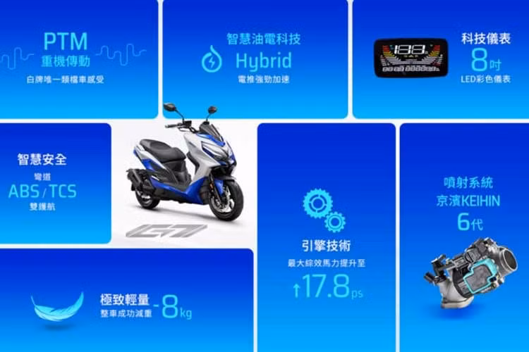 Hệ thống PTM này bố trí động cơ gắn cố định vào khung xe thay vì gắn vào gắp sau như xe ga thông thường, giúp phân bổ trọng lượng tốt hơn và tăng độ ổn định khi vào cua hoặc chuyển hướng ở tốc độ cao. Phía sau xe vẫn sử dụng giảm xóc đơn đặt ngang, góp phần tạo nên vẻ cao cấp và cá tính riêng.