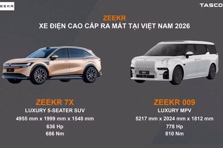 Tasco Auto là đơn vị phân phối ô tô lớn nhất Việt Nam với 16 thương hiệu xe, bao gồm cả Zeekr của Trung Quốc. Thông tin về việc thương hiệu Zeekr bán xe ở Việt Nam đã được công bố vào hồi tháng 9/2024. Mãi đến nay, danh tính của những mẫu xe Zeekr sẽ bán ở Việt Nam mới được Tasco Auto công bố.