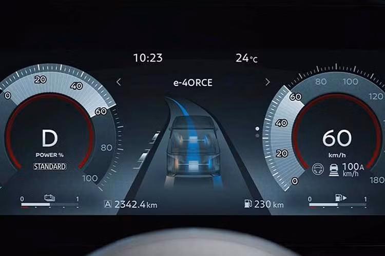 Khi gập hàng ghế thứ hai, không gian phía sau kết hợp cùng hộp lưu trữ này sẽ tạo thành một mặt phẳng hoàn hảo như một chiếc giường đôi. Với thảm lót bằng chất liệu Cordura chống thấm nước, đây là lựa chọn lý tưởng cho các gia đình yêu thích dã ngoại hoặc xu hướng cắm trại bằng ôtô (car camping).