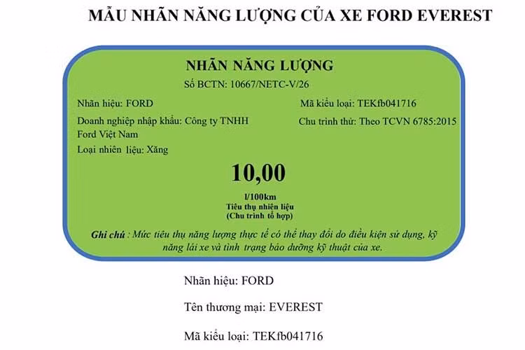 iệc hé lộ tem dán năng lượng cho Ford Everest làm dấy lên những tin đồn về một biến thể chạy xăng của chiếc xe sắp được phân phối. Và hiện tại, Cục đăng kiểm đã chính thức cấp tem nhãn dán năng lượng và giấy công bố cho mẫu xe này.
