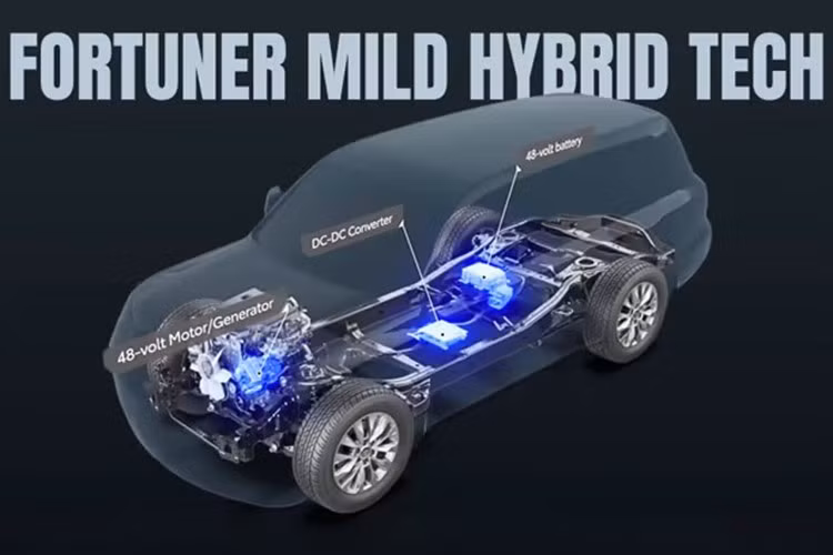 Mô-tơ điện trên Fortuner tạo ra công suất 8,5 kW (tương đương 11,5 mã lực) và mô-men xoắn 85 Nm, dù không làm tăng công suất tổng thể (204 mã lực, 500 Nm) nhưng giúp cải thiện đáng kể độ nhạy khi tăng tốc ở vòng tua thấp.