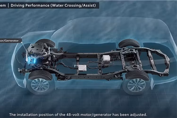 Mô-tơ điện được đặt ở vị trí cao, kết hợp dây đai truyền động có cấu tạo đặc biệt với lớp vải cotton tăng độ bền và giảm tiếng ồn. Bộ căng đai kép cũng được tinh chỉnh nhằm hạn chế rung động khi vận hành trên địa hình phức tạp. Dù hệ thống hybrid làm tăng tổng trọng lượng xe thêm khoảng 30 kg, Fortuner vẫn đảm bảo tính ổn định và khả năng tiết kiệm nhiên liệu.