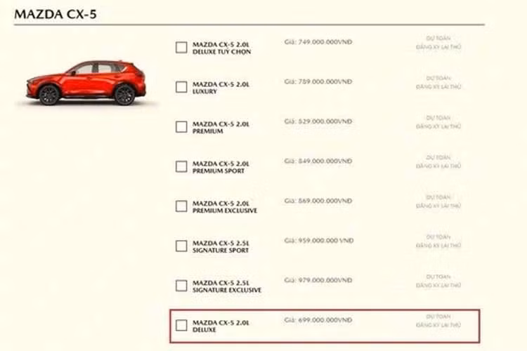 Tuy nhiên, giá thực tế sau ưu đãi tháng 4 chỉ là 689 triệu đồng, đưa Mazda CX-5 trở thành mẫu xe có giá khởi điểm thấp nhất phân khúc C-SUV hiện nay tại thị trường Việt. Bên cạnh bản Deluxe tiêu chuẩn, Mazda còn có biến thể 2.0L Deluxe Tùy chọn với mức giá 749 triệu đồng.