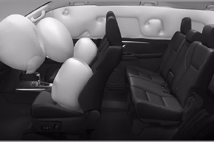 Xe được trang bị hộp số tự động 6 cấp được trang bị tiêu chuẩn, với lựa chọn dẫn động cầu sau hoặc dẫn động 4 bánh tùy từng phiên bản.