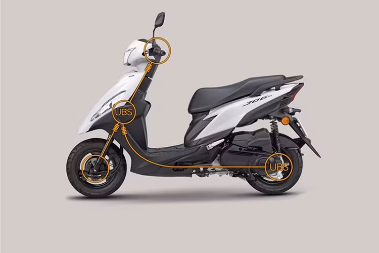 Với phiên bản Yamaha Jog 125 2025 mới vừa được trình làng, mẫu tay ga này chỉ được cập nhật màu sắc mới, các trang bị gần như không đổi.