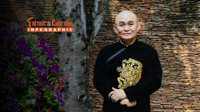 [INFOGRAPHIC] NSƯT Xuân Hinh tài năng, đời thường giản dị