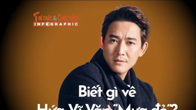 [INFOGRAPHIC] Biết gì về Hứa Vĩ Văn “Mưa đỏ”?