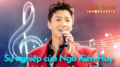[INFOGRAPHIC] Sự nghiệp của Ngô Kiến Huy trước Anh trai “say hi”