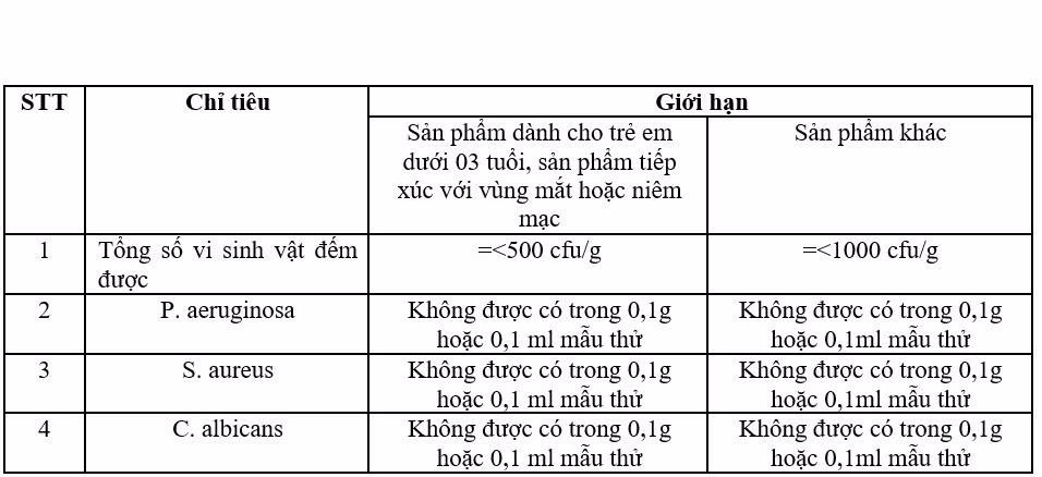 vi-sinh-vat-trong-dau-xa.jpg