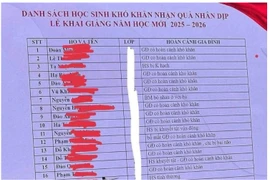 Trường xin lỗi vì trình chiếu công khai danh sách học sinh khó khăn