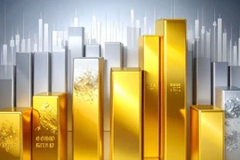 Giá vàng nổi sóng, dự báo tăng tốc thoát khỏi vùng giằng co