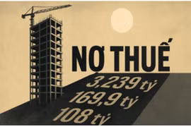 Một doanh nghiệp tại TP HCM nợ thuế đến hơn 3.200 tỉ đồng