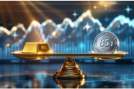 Giá bạc lập kỷ lục, cú bứt tốc 'thiếu vững chắc'