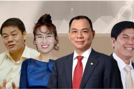 Công bố mới về tỷ phú Việt, ông Phạm Nhật Vượng giàu chưa từng thấy