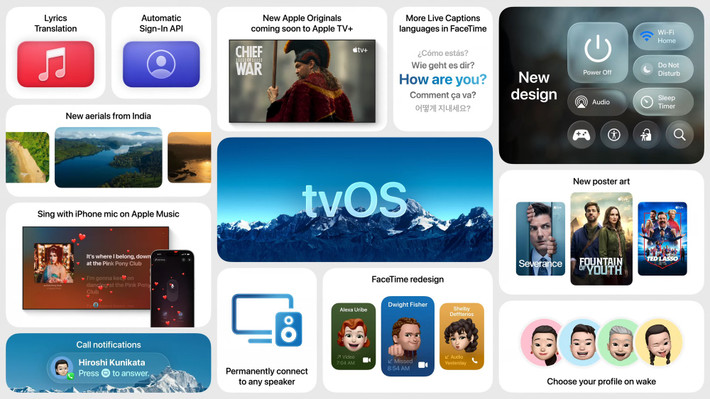 Chỉ cần kết nối với Apple TV và Apple Music là có thể hát ngay.