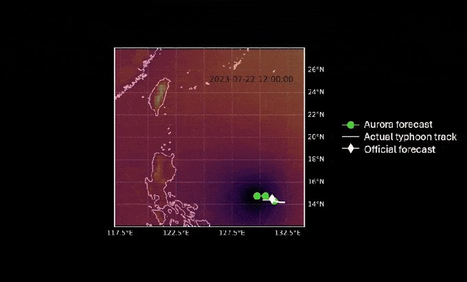 Aurora được huấn luyện bằng hơn một triệu giờ dữ liệu từ vệ tinh, radar, mô phỏng và trạm khí tượng toàn cầu.(Ảnh: Microsoft)