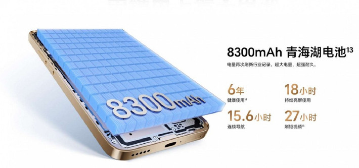Máy hỗ trợ sạc nhanh có dây 80W và đặc biệt có sạc nhanh không dây 80W trên bản 512GB.