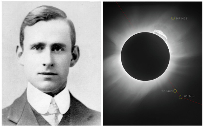 Sir Arthur Eddington dẫn đầu hai đoàn thám hiểm đến đảo Príncipe (Guinea Xích Đạo) và Sobral (Brazil) để chụp ảnh vị trí các ngôi sao trong khoảnh khắc nhật thực diễn ra.(Ảnh:Privatdozent)