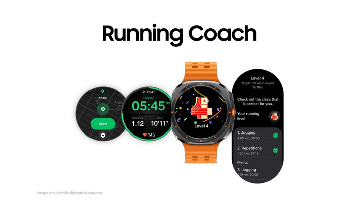 Running Coach tạo giáo án luyện tập cá nhân hóa theo cấp độ thể trạng, từ chạy 5K đến marathon.