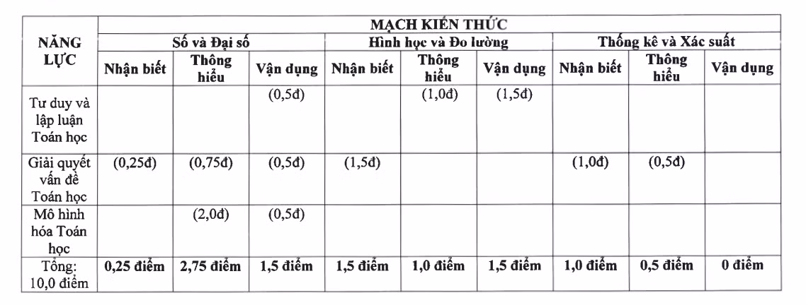 toan-1.png