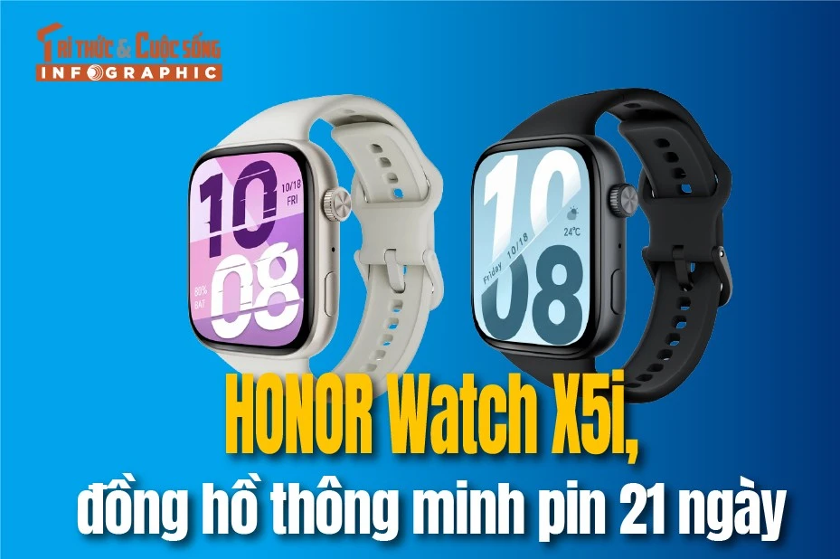 [INFOGRAPHIC] HONOR Watch X5i, đồng hồ thông minh pin 21 ngày 
