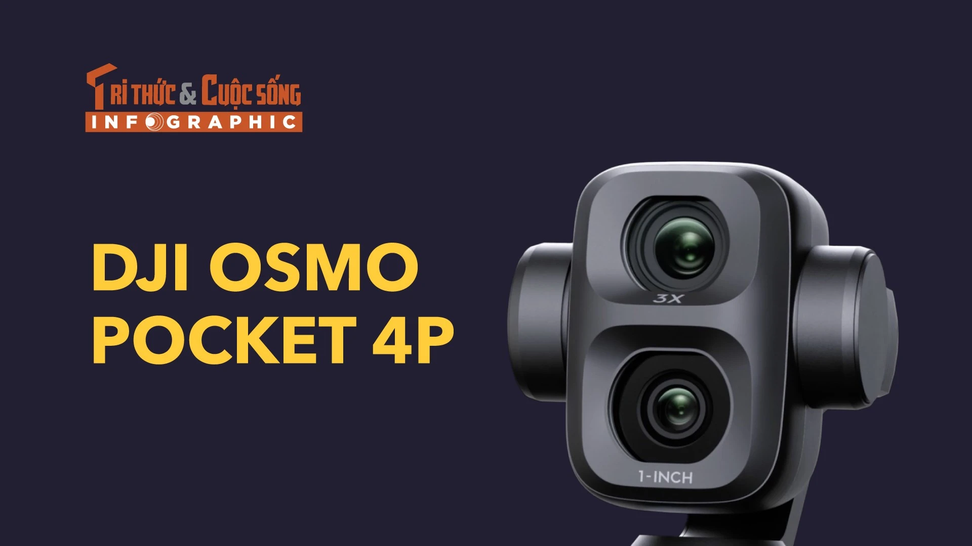 [INFOGRAPHIC] DJI Osmo Pocket 4P, camera bỏ túi "2 mắt" quay 4K 240fps
