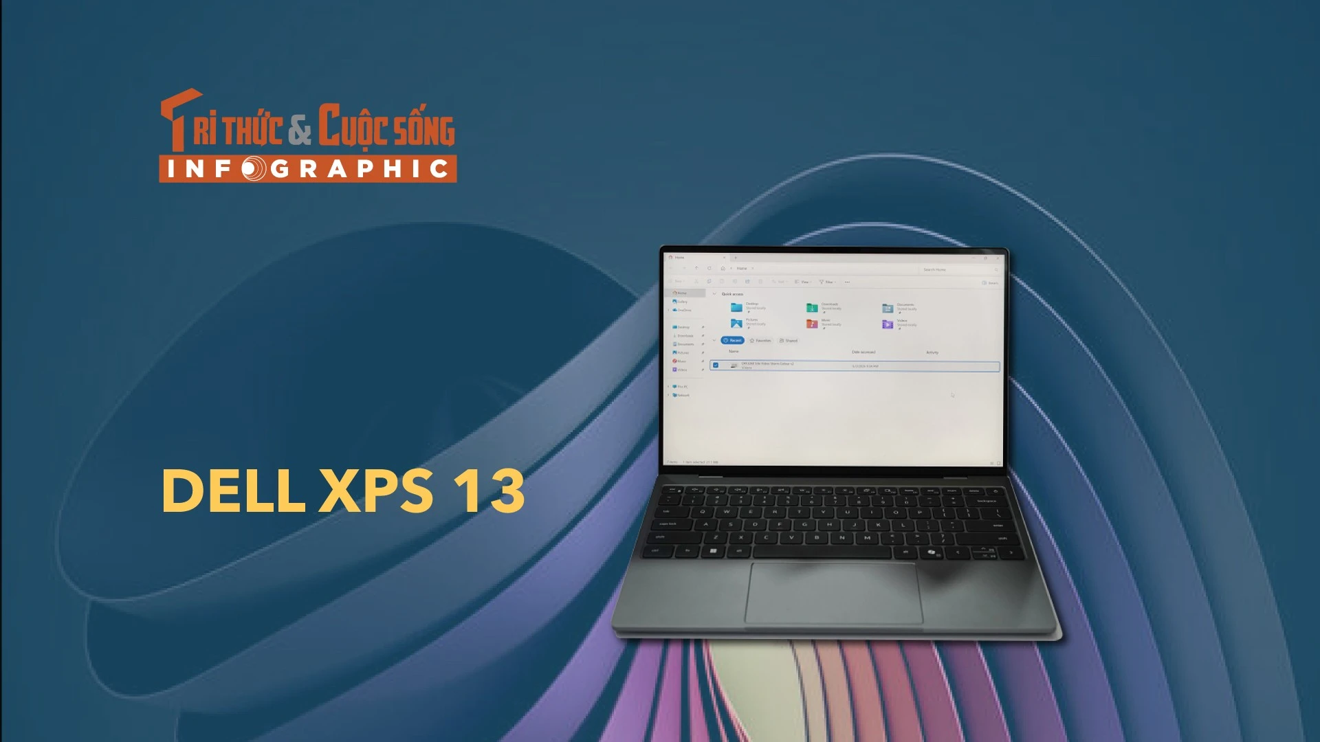 [INFOGRAPHIC] Dell XPS 13, laptop XPS mỏng và nhẹ nhất lịch sử Dell