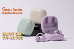 [INFOGRAPHIC] Sony Clip WF-LC900, Tai nghe “kẹp tai” open-ear 