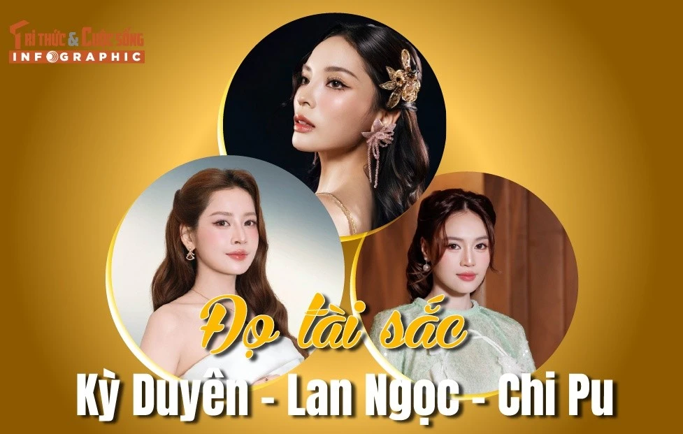 Gallery - [INFOGRAPHIC] Đọ tài sắc Kỳ Duyên - Lan Ngọc - Chi Pu - image 2