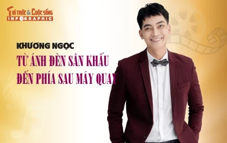 [INFOGRAPHIC] Khương Ngọc từ ánh đèn sân khấu đến phía sau máy quay
