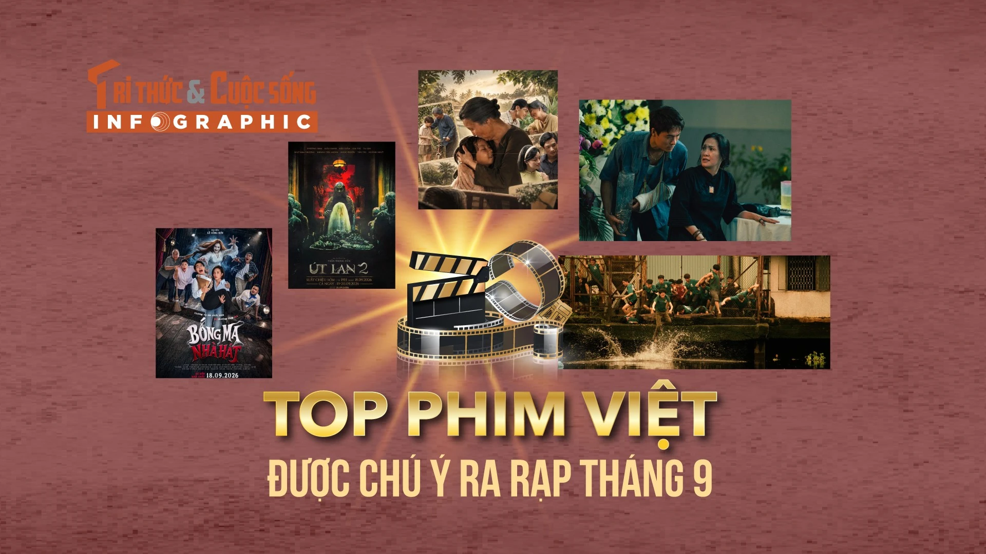 [INFOGRAPHIC] Top phim Việt ra rạp tháng 9 gây chú ý