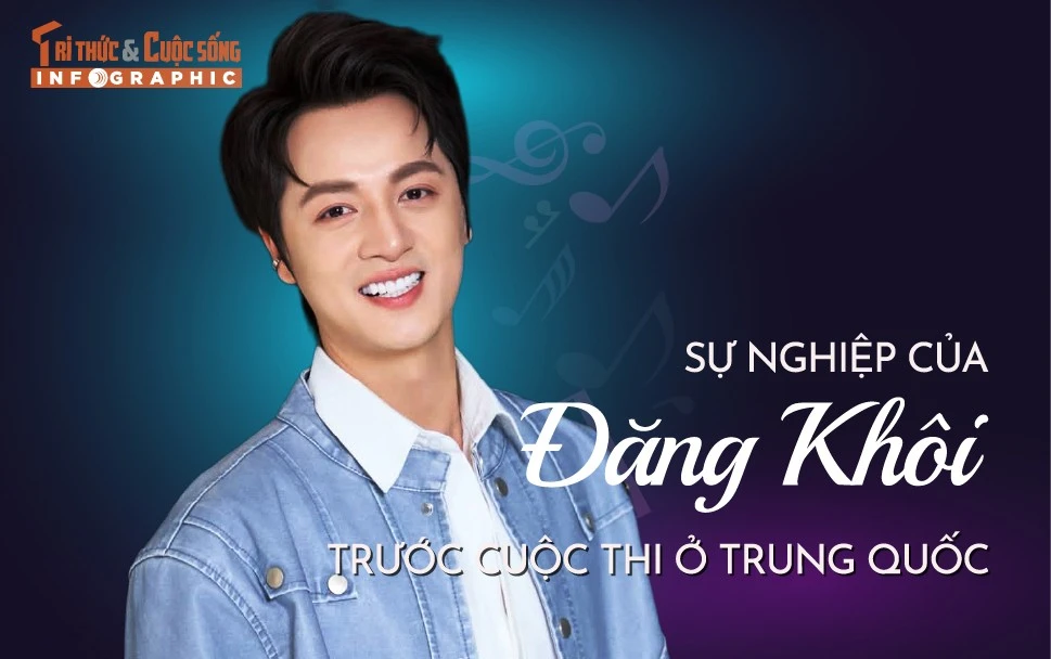 [INFOGRAPHIC] Sự nghiệp của Đăng Khôi trước cuộc thi ở Trung Quốc