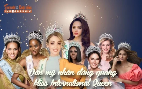 [INFOGRAPHIC] Dàn mỹ nhân đăng quang Miss International Queen