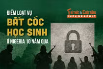 [INFOGRAPHIC] Điểm loạt vụ bắt cóc học sinh ở Nigeria 10 năm qua